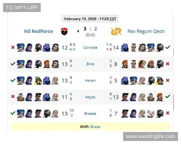 问鼎手机版APP中最强阵容搭配指南，助你轻松问鼎游戏排行榜榜首